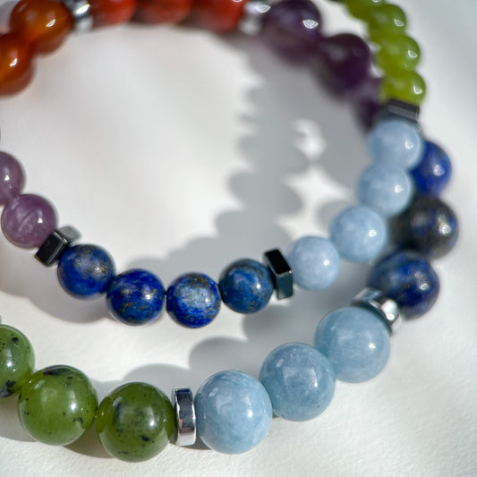 Chakra bracelet